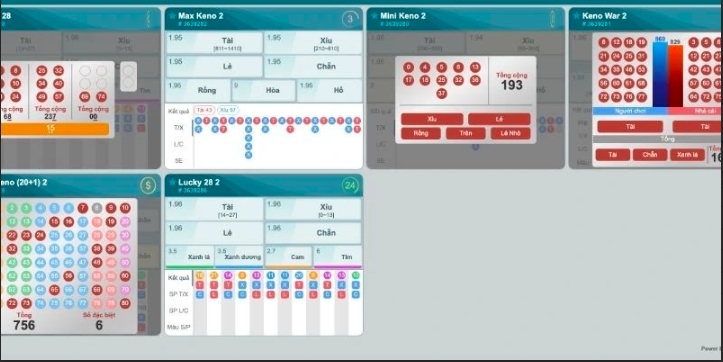 Bỏ túi kinh nghiệm thắng lớn khi tham gia keno trực tuyến