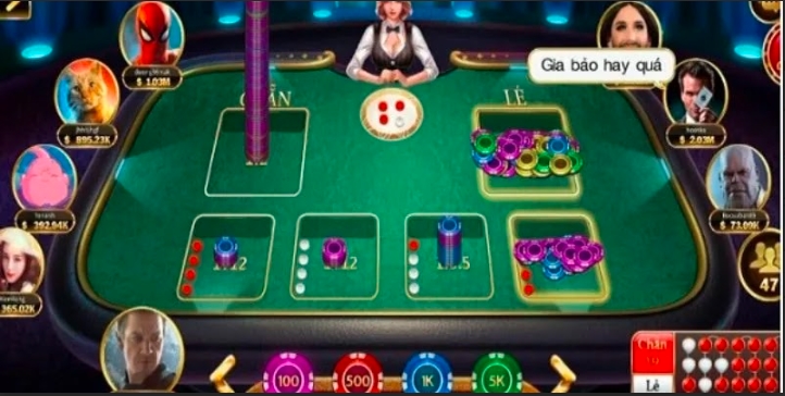 Chia sẻ luật chơi game tài xỉu online từ A-Z cho hội viên mới