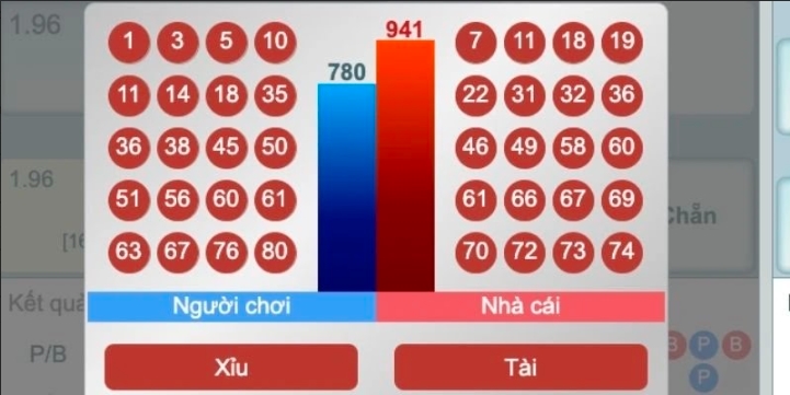 Điểm danh hình thức chơi keno trực tuyến hiện có tại nhà cái